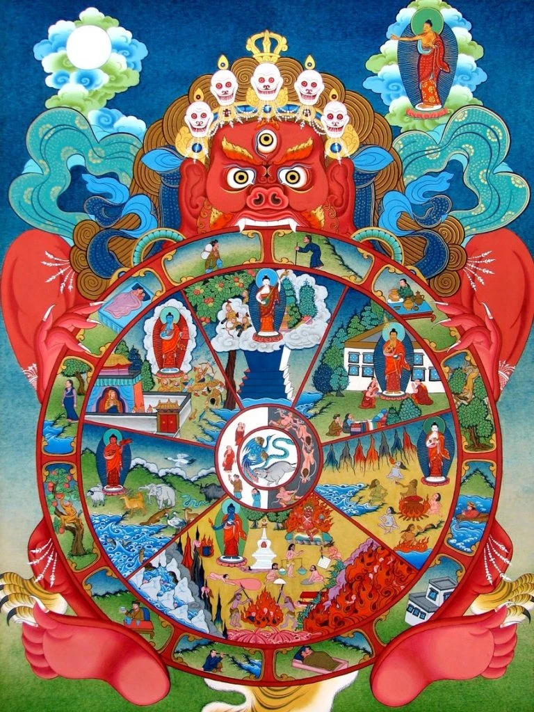 The Bhavachakra – Wheel of Life