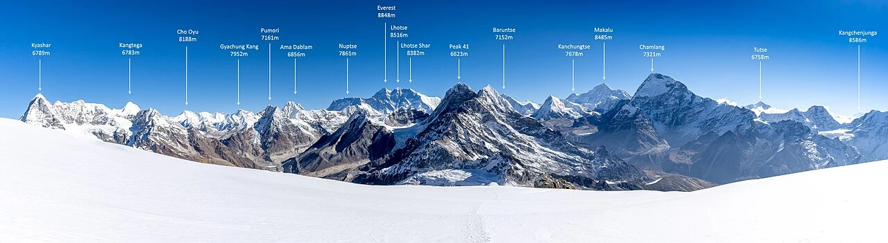 Panoramic Views of Mountains from Mera Peak