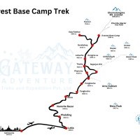 EBC_trek_14_days - Gateway Adventure Treks and Expedition